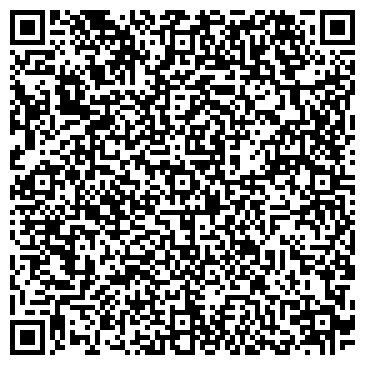 QR-код с контактной информацией организации Научный центр в Черноголовке
