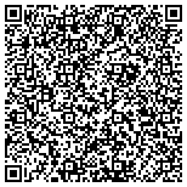 QR-код с контактной информацией организации Институт Физики Твердого Тела РАН