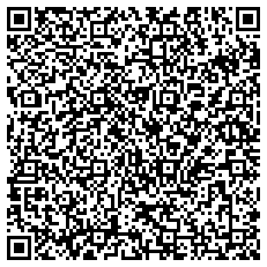 QR-код с контактной информацией организации КОНСИМА, НАУЧНО-ВНЕДРЕНЧЕСКИЙ ЦЕНТР