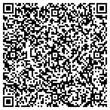 QR-код с контактной информацией организации Управление имущественных отношений