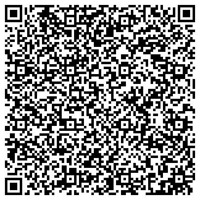QR-код с контактной информацией организации Редакция информационной программы "Вести - Приволжье"
