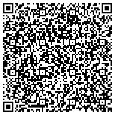 QR-код с контактной информацией организации «Земля нижегородская»