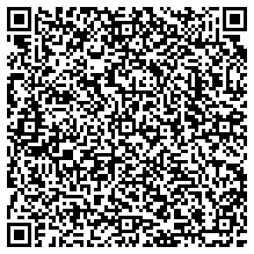 QR-код с контактной информацией организации Аркадакский краеведческий музей