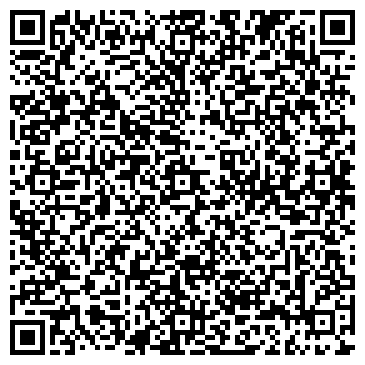 QR-код с контактной информацией организации АТКАРСКИЙ ФИЛИАЛ ОБЛКОММУНЭНЕРГО, ОАО