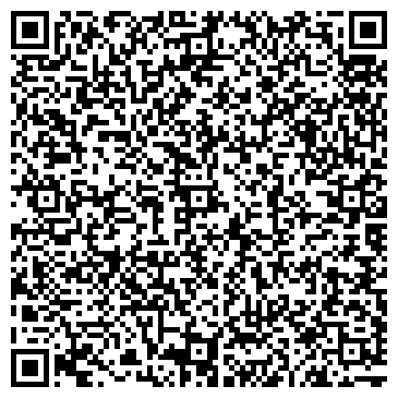 QR-код с контактной информацией организации ПАО Сбербанк Доп.офис №8622/0447
