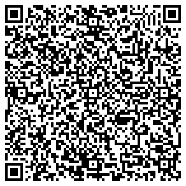 QR-код с контактной информацией организации Балаковский кондитер