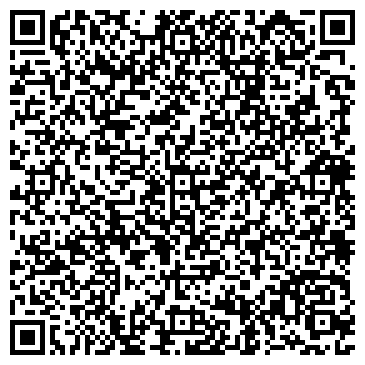 QR-код с контактной информацией организации ГБПОУ "Нижегородский"