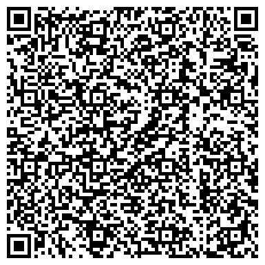 QR-код с контактной информацией организации МАУК Борский краеведческий музей