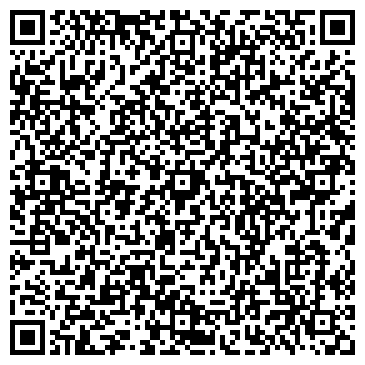 QR-код с контактной информацией организации ПЛАЗМОКОМ (ПЛАЗМАКОМ-НН, ООО)