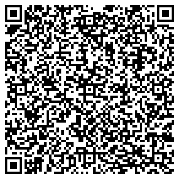 QR-код с контактной информацией организации «Ветлужский краеведческий музей»