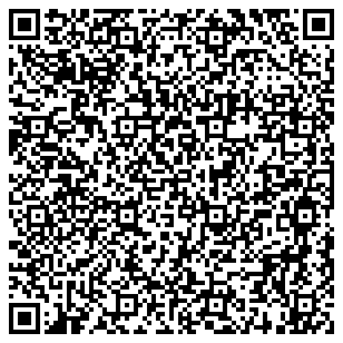 QR-код с контактной информацией организации Глазовское подразделение АО "ИПОПАТ