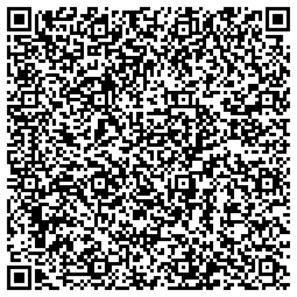 QR-код с контактной информацией организации Управление по делам архивов управления делами Правительства Саратовской области