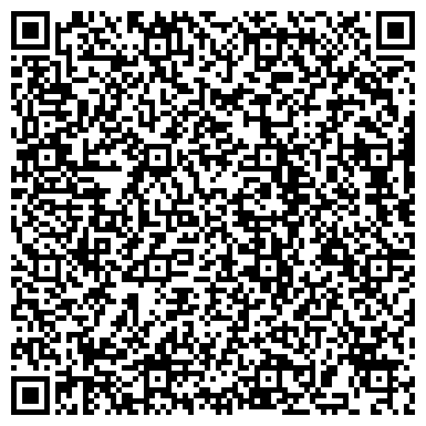 QR-код с контактной информацией организации ГУП «Сартехинвентаризация»
Ершовский  филиал