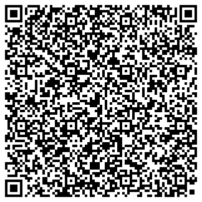 QR-код с контактной информацией организации Ижевский филиал Российского университета кооперации