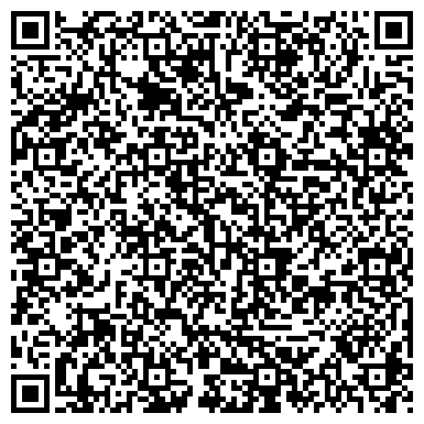 QR-код с контактной информацией организации Институт социальных коммуникаций УдГУ