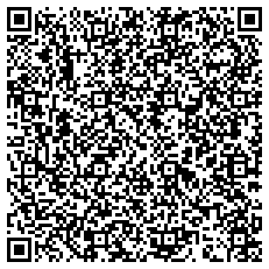 QR-код с контактной информацией организации Торговая компания «Русь-Матушка»