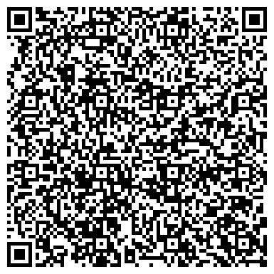 QR-код с контактной информацией организации ОАО «МИЛКОМ» Производственная площадка "Ижмолоко"