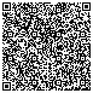 QR-код с контактной информацией организации INZA.RU - Новости Инзы и Малинового Края