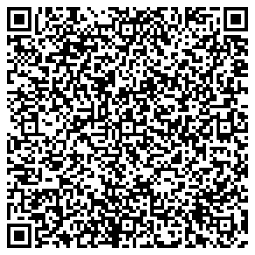 QR-код с контактной информацией организации ЭНЕРГОПРОМАВТОМАТИКА, ООО