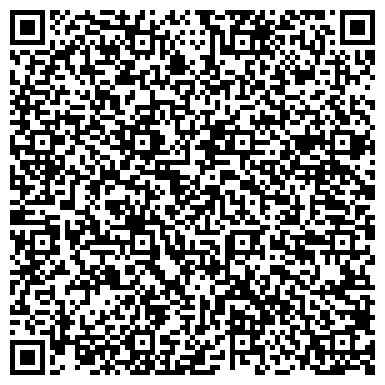 QR-код с контактной информацией организации Жилищник района Савелки
Диспетчерские службы