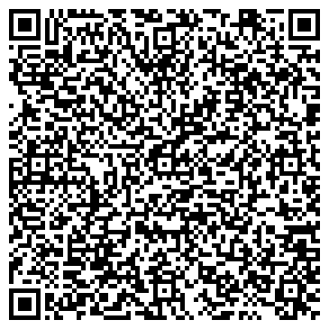 QR-код с контактной информацией организации ПАО Доп.офис № 8612/0512  СБЕРБАНКА РОССИИ