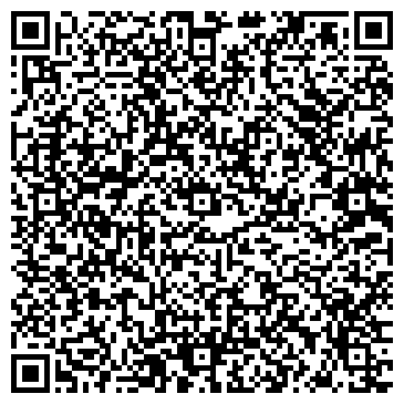 QR-код с контактной информацией организации БАНК СБЕРБАНКА РФ КИРОВСКОЕ ОТДЕЛЕНИЕ № 69/0144