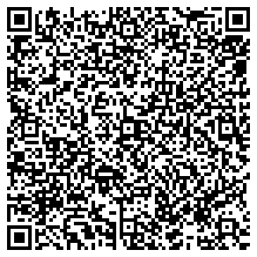 QR-код с контактной информацией организации ПАО Доп.офис №8612/0139  СБЕРБАНКА РФ