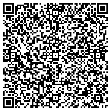 QR-код с контактной информацией организации КОГБУ "ВятНТИЦМП"