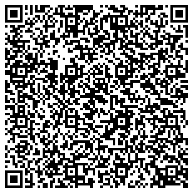 QR-код с контактной информацией организации Вятское художественное училище имени А.А. Рылова
