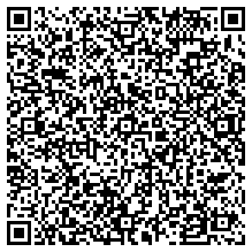 QR-код с контактной информацией организации МАГАЗИН ООО ЕРМАК+ ЕРМАК