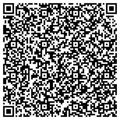 QR-код с контактной информацией организации Управление культуры администрации Кирово-Чепецкого района
