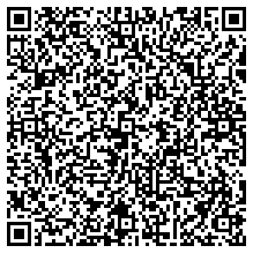 QR-код с контактной информацией организации Почтовое отделение № 613040