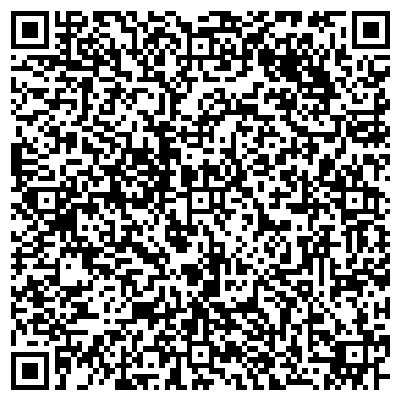 QR-код с контактной информацией организации СТОЛИЧНЫЕ АПТЕКИ