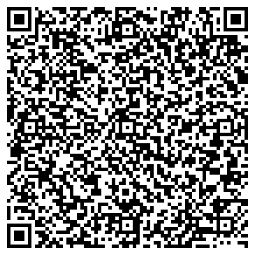 QR-код с контактной информацией организации ГБУЗ "Шарлыкская РБ" Путятинская амбулатория