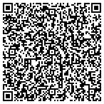QR-код с контактной информацией организации "ЭНЕРГОАУДИТ"