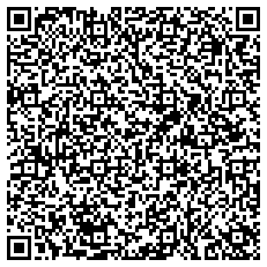 QR-код с контактной информацией организации Министерство здравоохранения Пензенской области