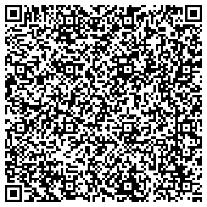 QR-код с контактной информацией организации Министерство экономического развития и промышленности Пензенской области
