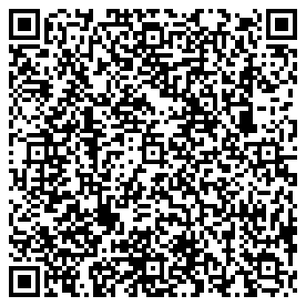 QR-код с контактной информацией организации НЕКЛЮДОВ А.В., ЧП