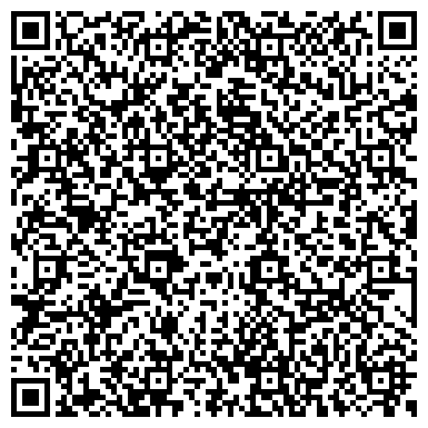 QR-код с контактной информацией организации ООО Пермское представительство промышленной группы МЕТРАН