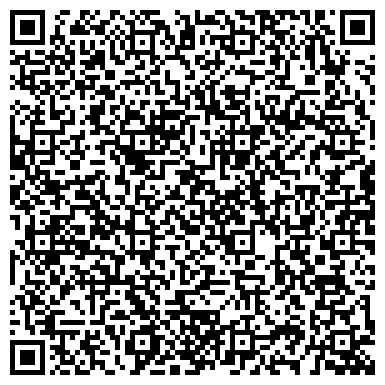 QR-код с контактной информацией организации Управление по вопросам миграции
ГУ МВД России по Пермскому краю