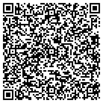 QR-код с контактной информацией организации ЗАО НАФТА, НПФ