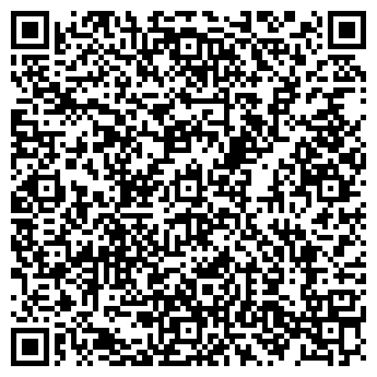 QR-код с контактной информацией организации ГУ ПЕРМАГРОПРОМИНФОРМ