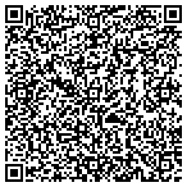 QR-код с контактной информацией организации ООО ПРИБОРЫ КОНТРОЛЯ - ПЕРМЬ