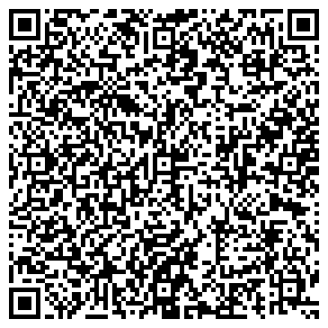 QR-код с контактной информацией организации «ПЛАНЕТА ФИТНЕС»