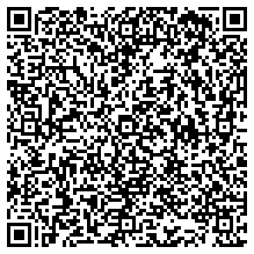 QR-код с контактной информацией организации КОСМЕТИКА ОПТОМ ИП ГОРОДИЛОВ И ШЕСТАКОВА