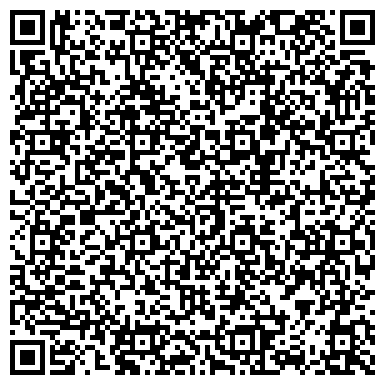 QR-код с контактной информацией организации ФКП «Пермский пороховой завод»