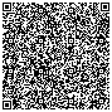 QR-код с контактной информацией организации "Управление Федеральной службы по надзору в сфере защиты прав потребителей и благополучия человека по Пермскому краю"
