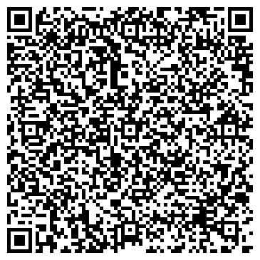 QR-код с контактной информацией организации НОУ УКЦ  " АВИА"