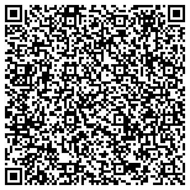 QR-код с контактной информацией организации СБЕРБАНК РОССИИ, ЛЕФОРТОВСКОЕ ОТДЕЛЕНИЕ № 6901