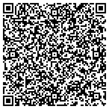 QR-код с контактной информацией организации НЕГА ТОРГОВО-ФИНАНСОВАЯ КОМПАНИЯ, ЗАО